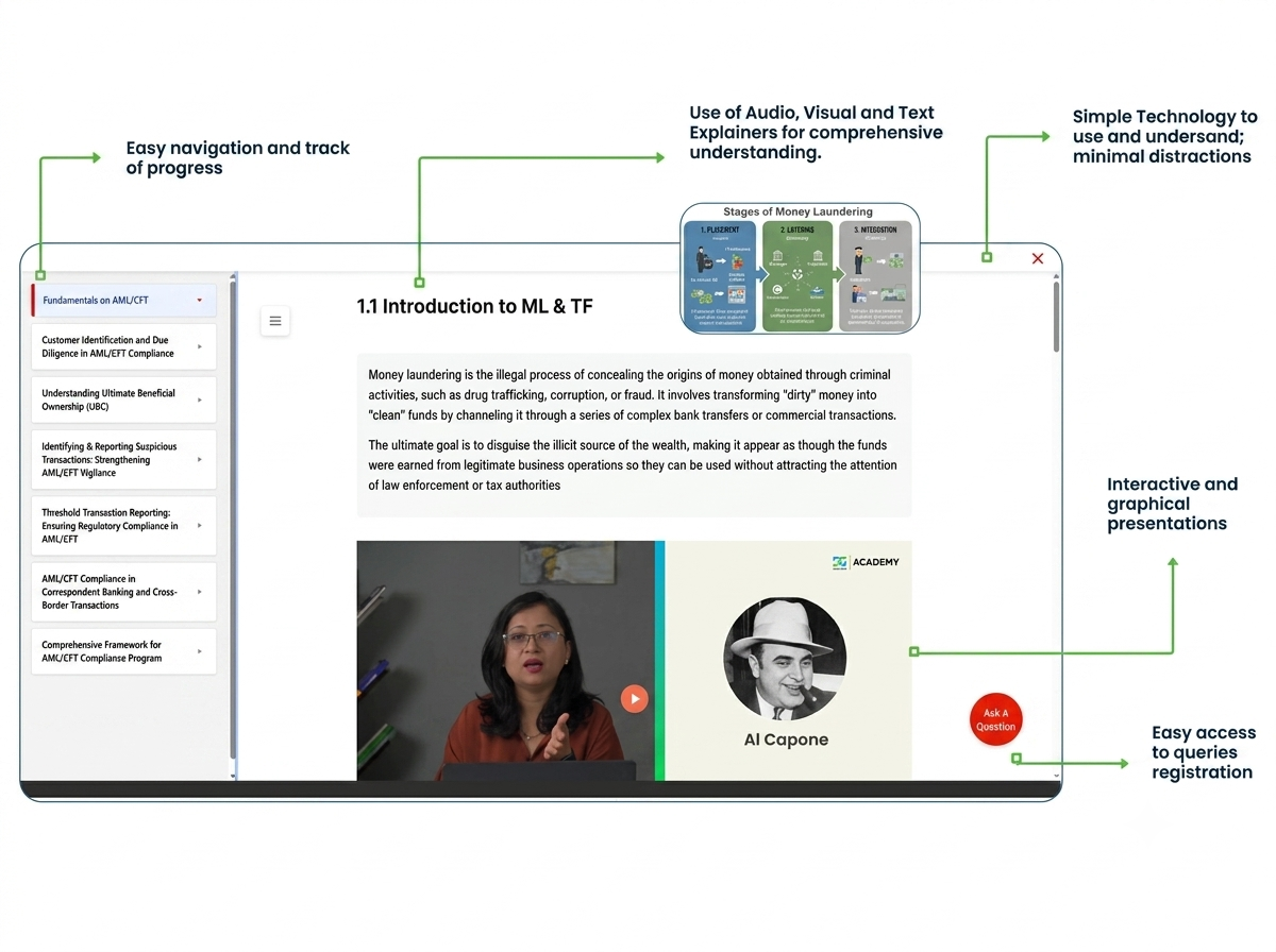 Why organizations choose Digital Gurkha