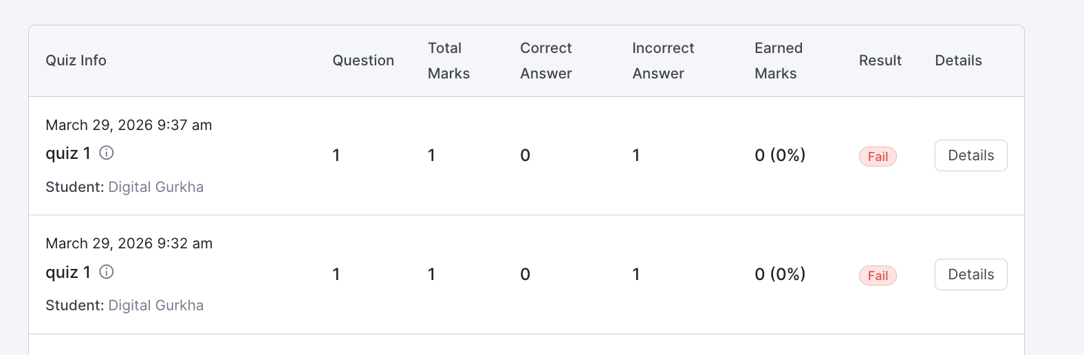 Admin Reports preview